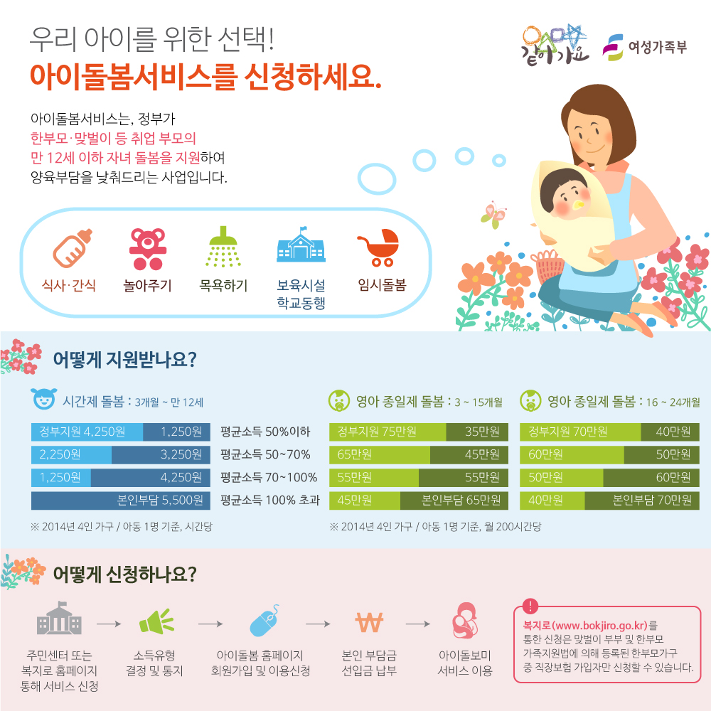 여성가족부_아이돌봄서비스-2015