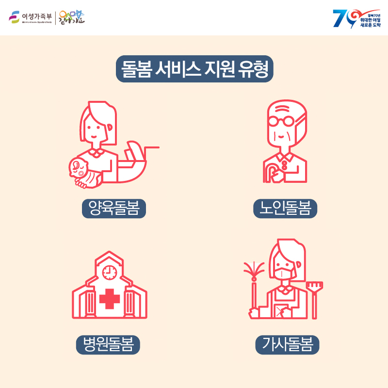 [컴텍스트]_여성가족부 메르스 지원_2p