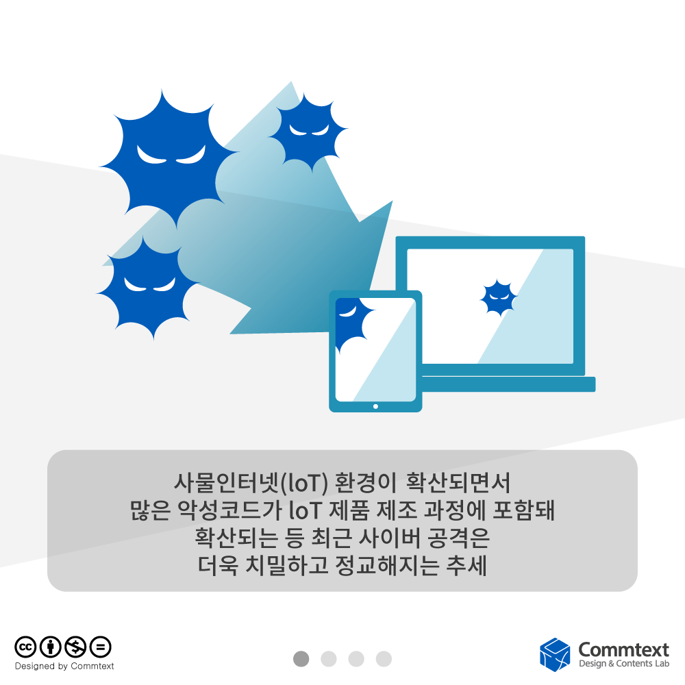 컴텍스트_페이스북_위험인식형자기보안_page2_20150514