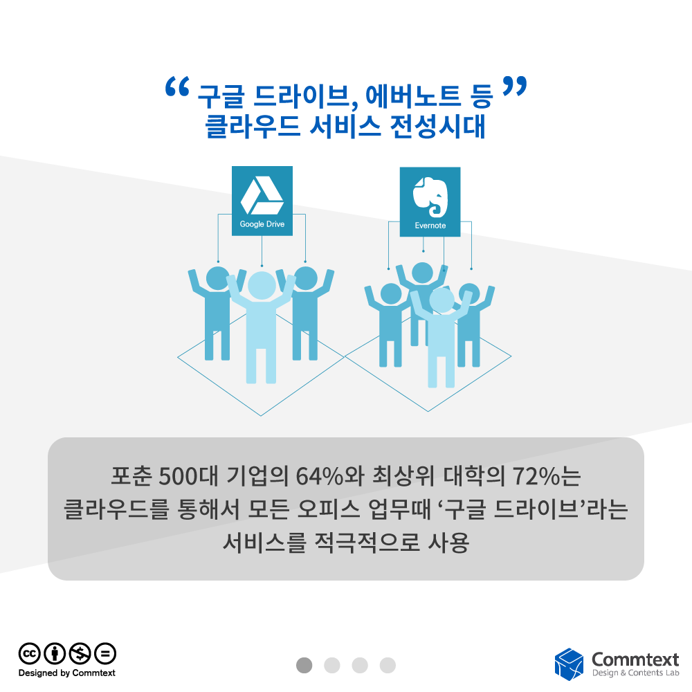 컴텍스트_페이스북_클라우드콜라보워크_20150423_page2