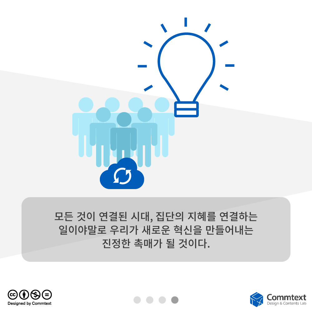 컴텍스트_페이스북_클라우드콜라보워크_20150423_page5